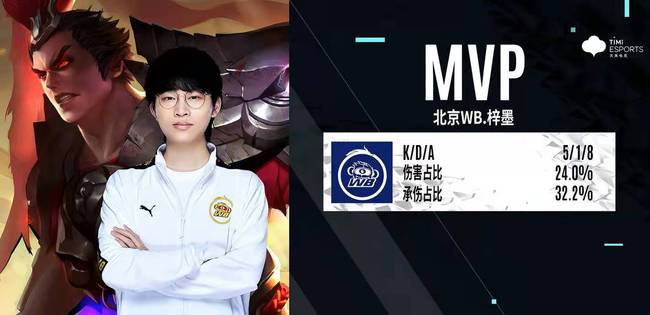 典站收官 典站收官