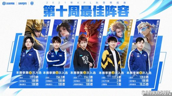 的训练计划 的训练计划