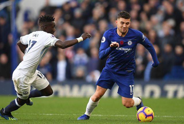 皮肤的讨论 皮肤的讨论