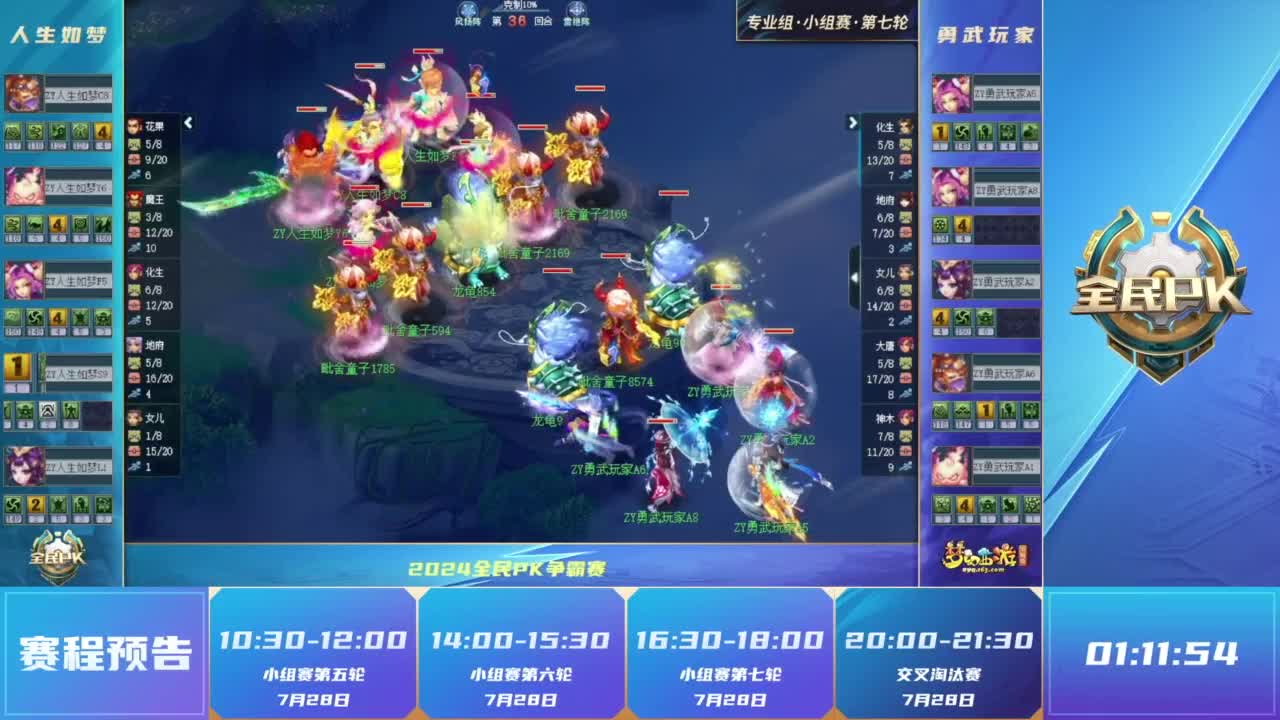 小案例分析